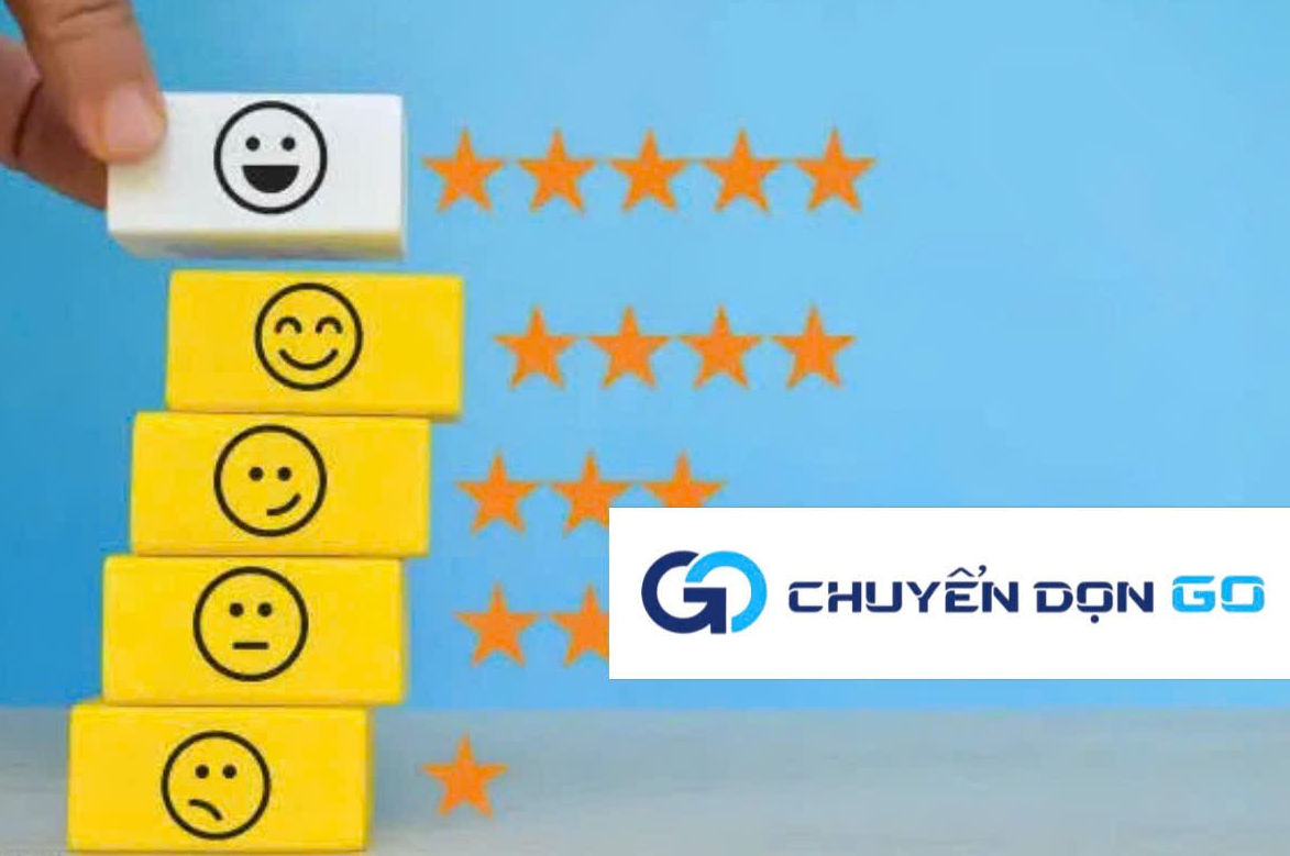 Ghi nhận phản hồi và xử lý sự cố phát sinh