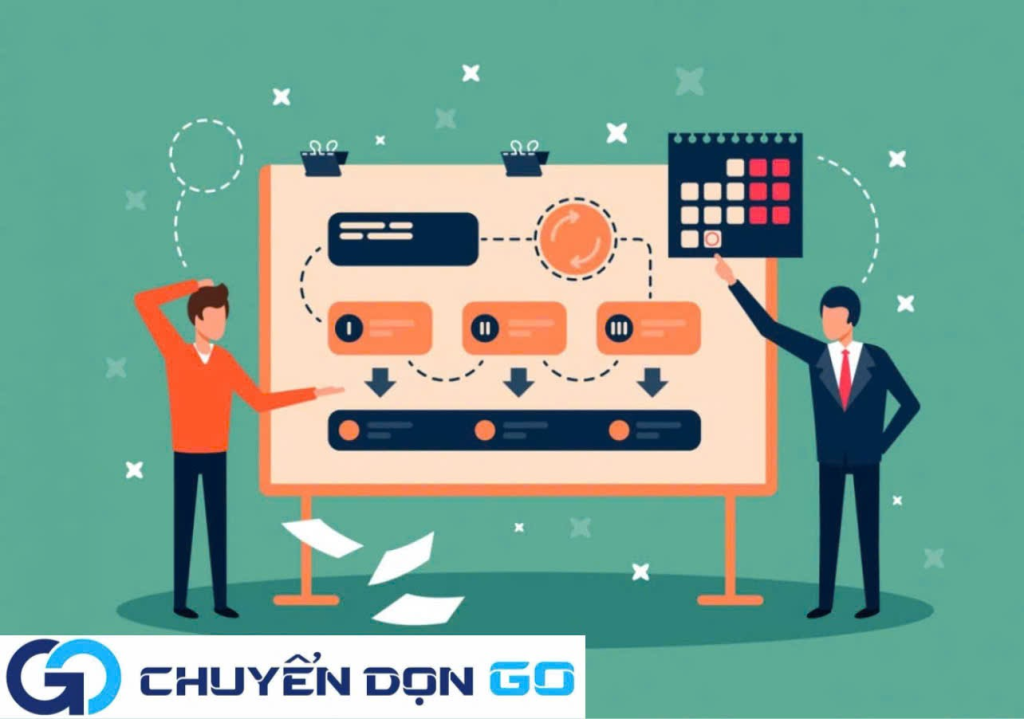 Lên kế hoạch và lịch trình chi tiết với đội ngũ chuyển nhà