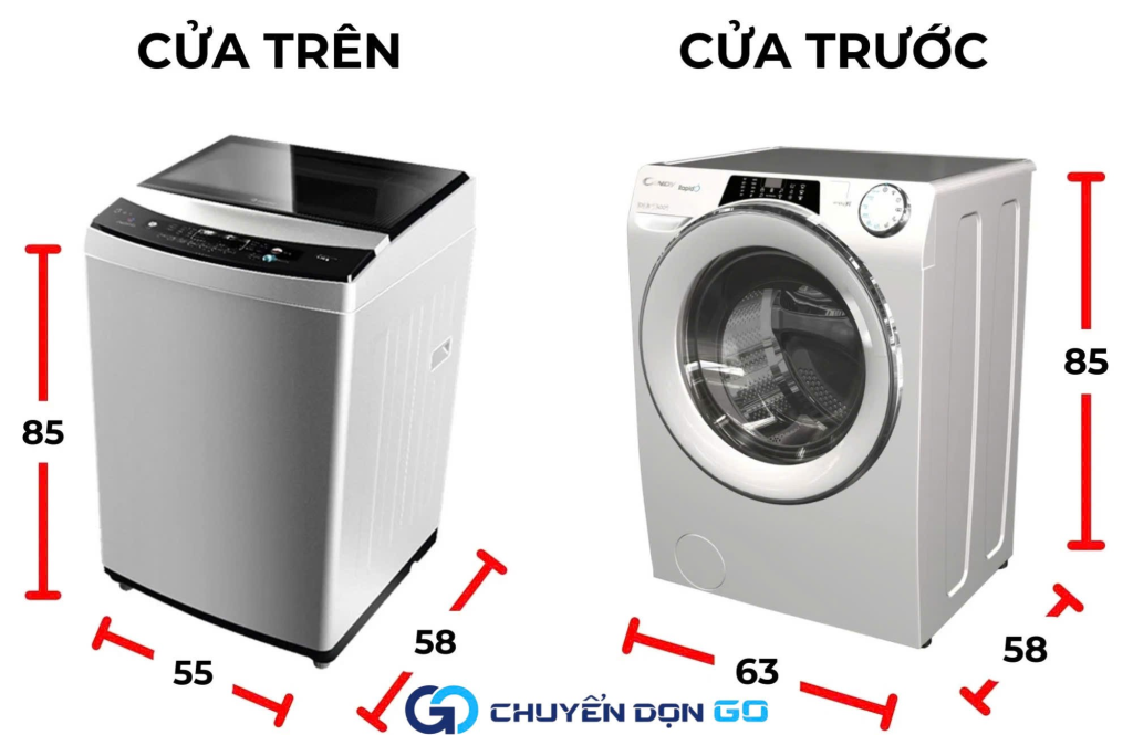 Xác định loại máy giặt