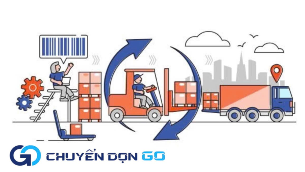 Xác định tổng tài sản cần vận chuyển
