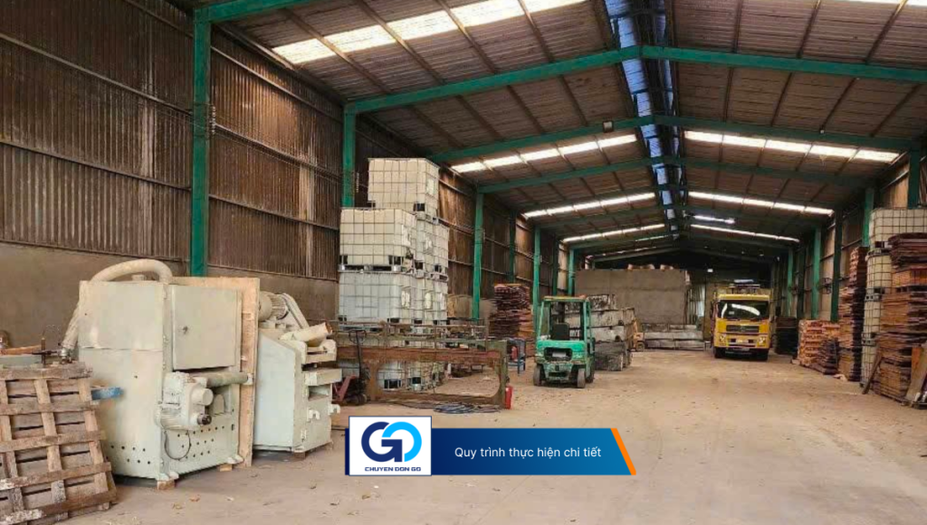 Quy trình thực hiện chi tiết