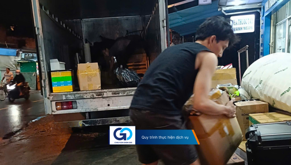 Quy trình thực hiện dịch vụ