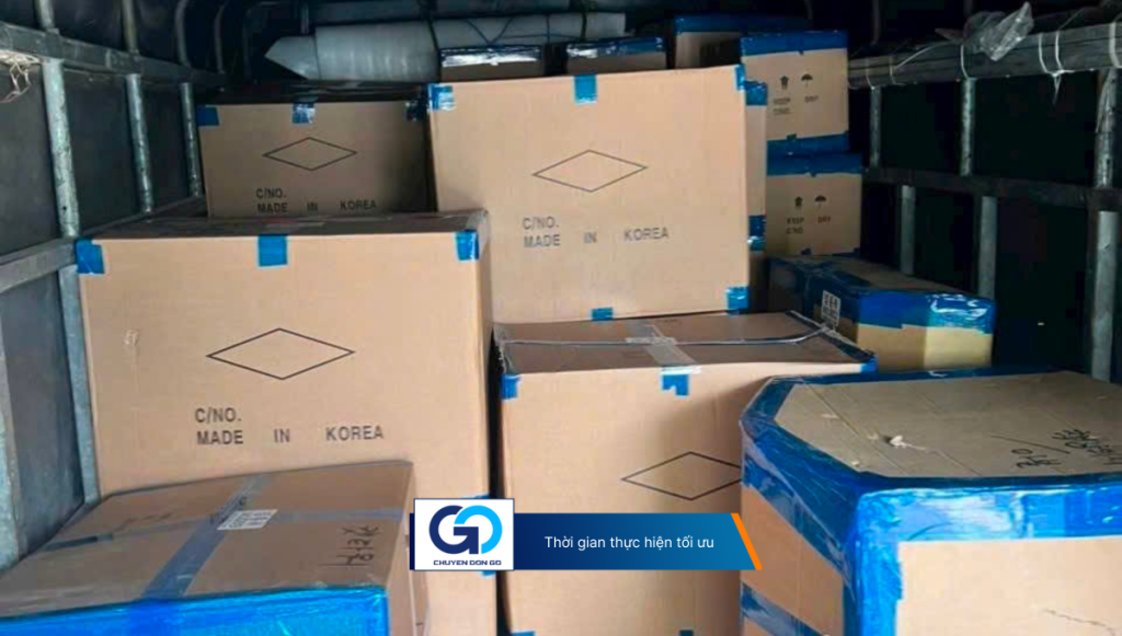 Thời gian thực hiện tối ưu