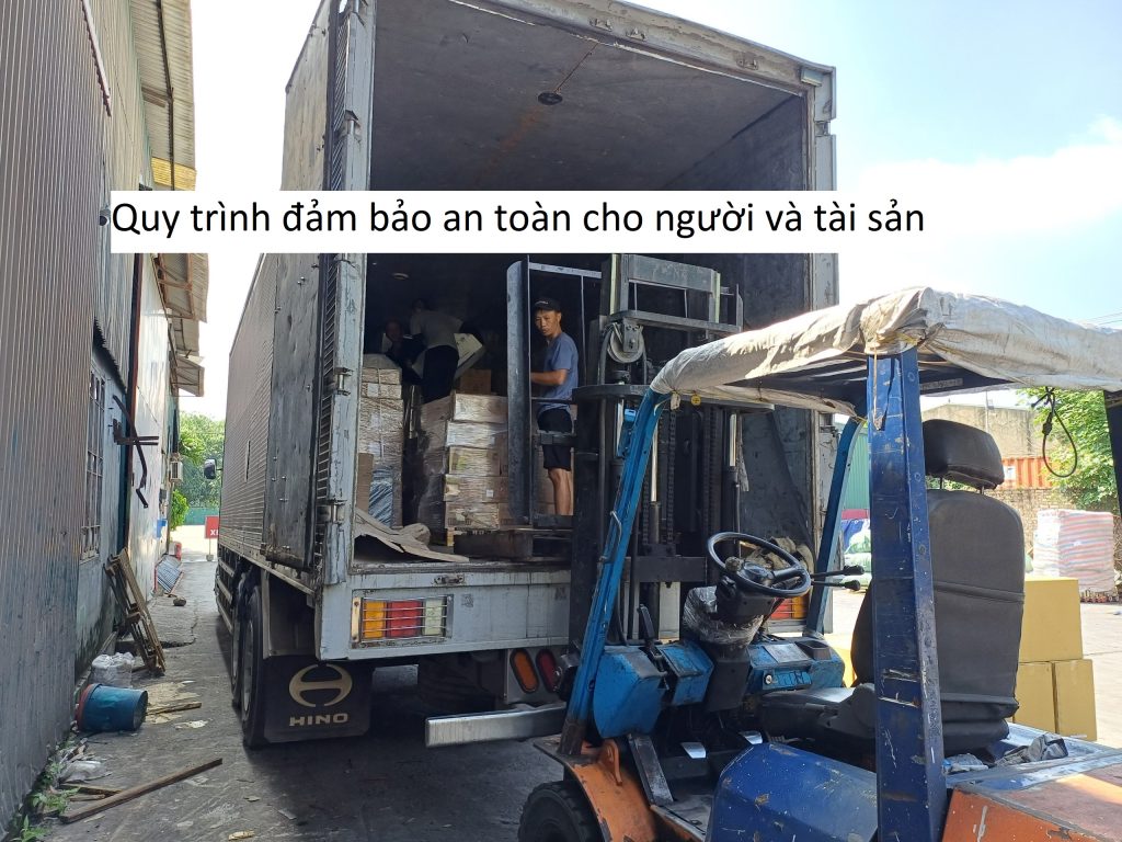 Quy trình đảm bảo an toàn cho người và tài sản